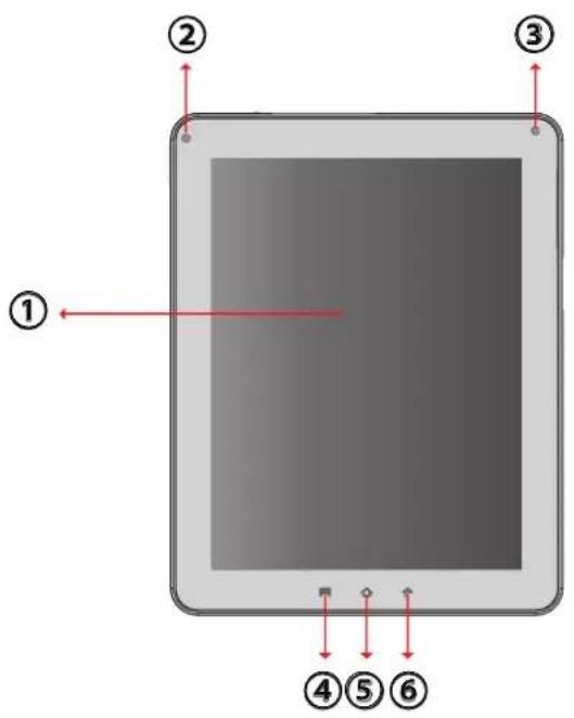 VIEWSONIC ViewPad 10e - Your Device - 1