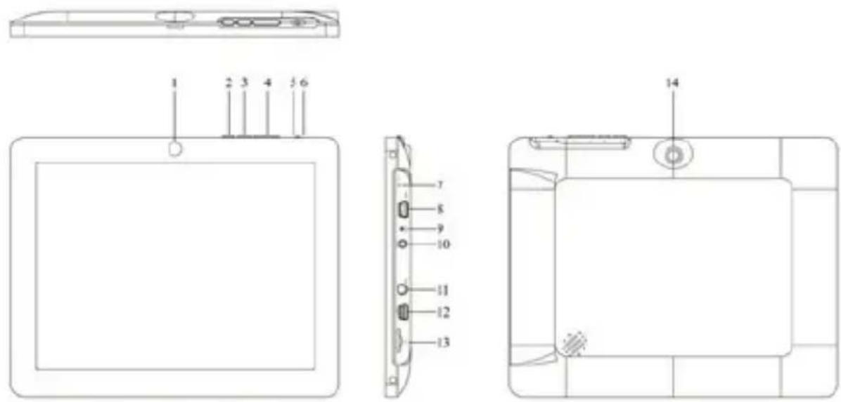 Approx APPTB701BV2 - Kapitel 4. Installation Guide - 1