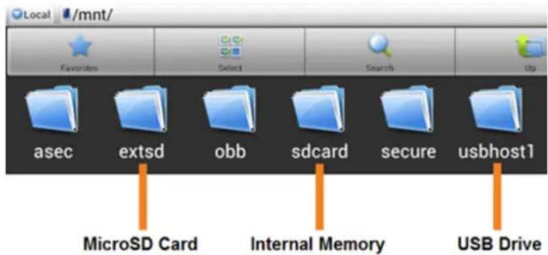 Yarvik GoTab Yotta 9.7 - Accédez à votre carte MicroSD card ou votre pilote USB dans le navigateur de fichiers ES - 3