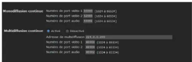 Monodiffusion continue Numéro de port vidéo 1 30000 (1024 à 65534) Numéro de port vidéo 2 32000 (1024 à 65534) Numéro de port audio 38002 (1024 à 65534) Multidiffusion continue ● Activé ● Disactivé Adresse de multidiffusion 224,0,0,200 Numéro de port vidéo 1 60000 (1024 à 65534) Numéro de port vidéo 2 42000 (1024 à 65534) Numéro de port audio 60002 (1024 à 65534)