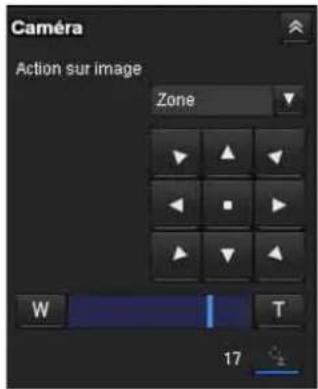 Caméra Action sur image Zone W T 17