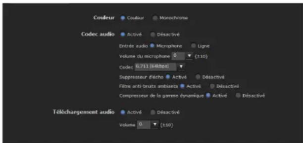 Couleur Couleur Monochrome Codec audio Activé Déactivé Entrée audio Microphone Ligne Volume du microphone 0 (±10) Codec 0.711 (64bps) Suppresseur d'echo Activé Déactivé Fête anti-brunts ambiants Activé Déactivé Compressor de la gamme dynamique Activé Déactivé Téléchargement audio Activé Déactivé Volume 0 (±10)