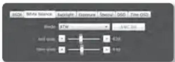 SAMSUNG SND-5080 - White balance Setup - 1