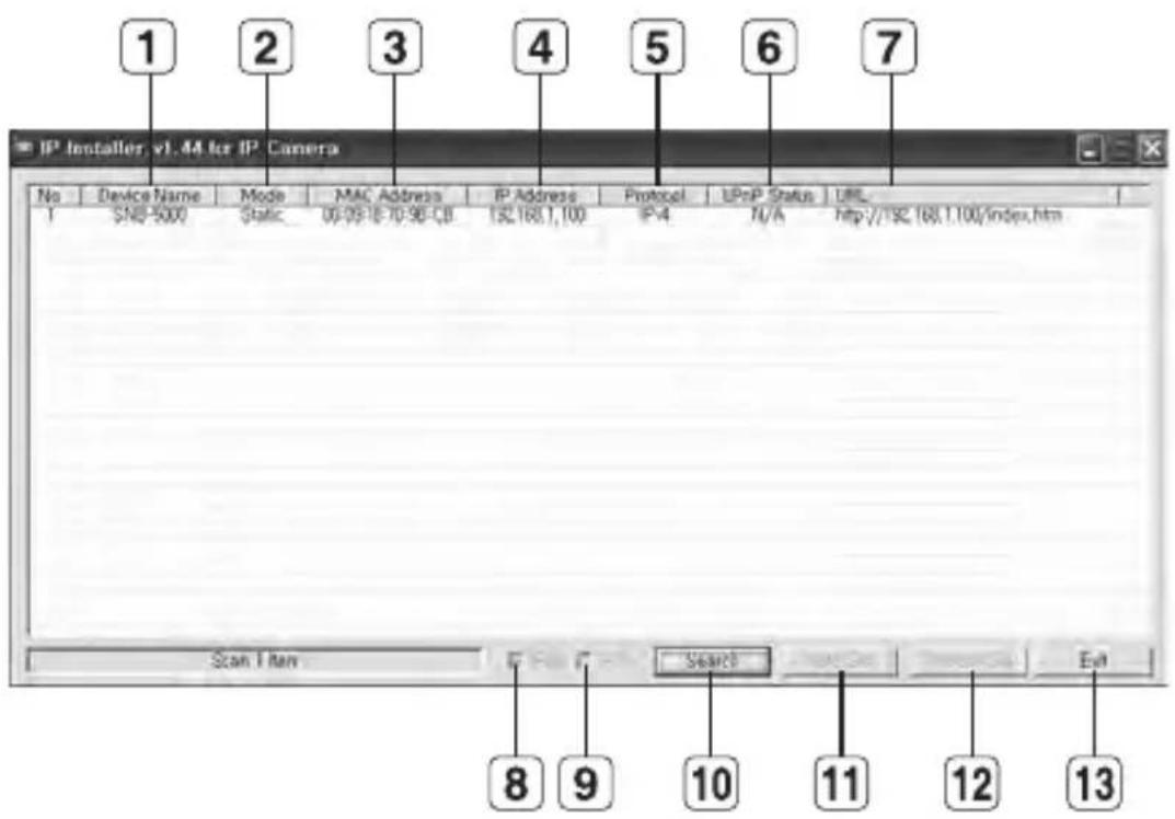 SAMSUNG SND-5080 - BUTTONS USED IN IP INSTALLER - 1