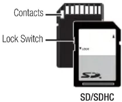 SAMSUNG SND-5080 - ◆ Memory Card Components - 1