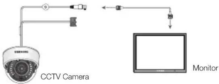 SAMSUNG SCD-2080R - CONNECTING TO MONITOR - 1