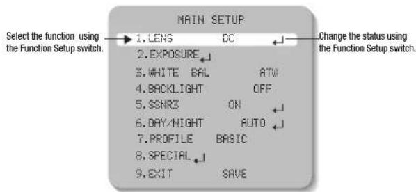 SAMSUNG SCD-3080 - Menu Setup - 2