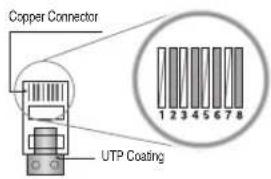 SAMSUNG SCD-3080 - Connection - 2
