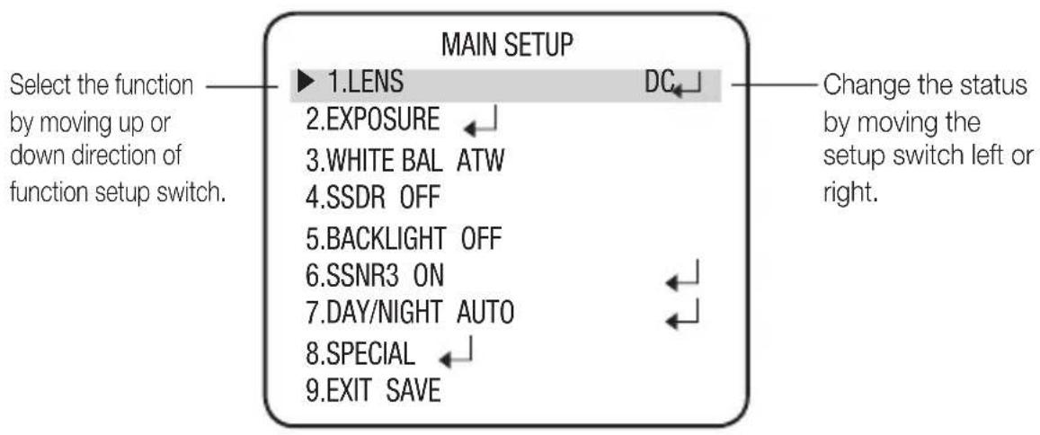 SAMSUNG SCV-2081R - setup - 1
