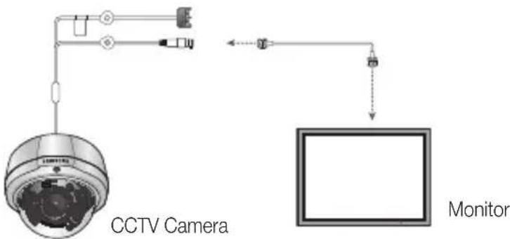 SAMSUNG SCV-2081R - CONNeCTING TO mONITOR - 1