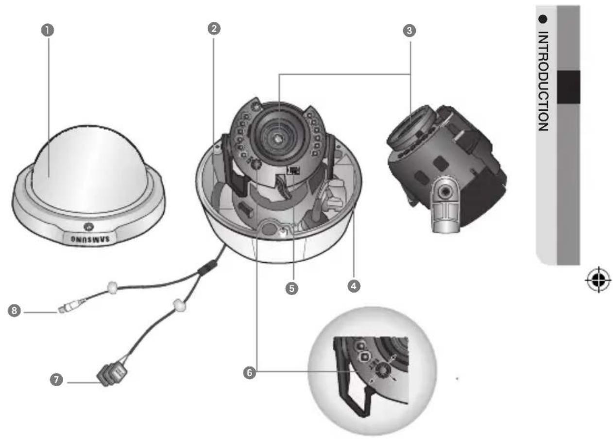 SAMSUNG SCV-2081R - COMPONENT NAMES AND FUNCTIONS - 1