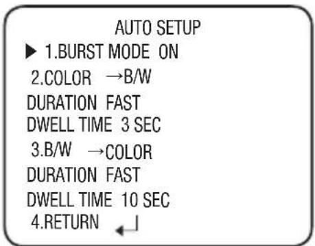 SAMSUNG SCV-2081R - DAy/NIGHT - 3