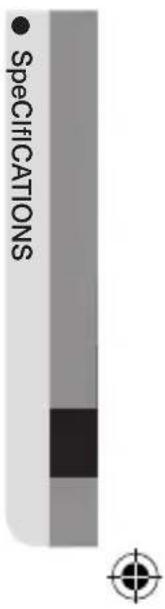 SAMSUNG SCV-2081R - DImeNSION - 4