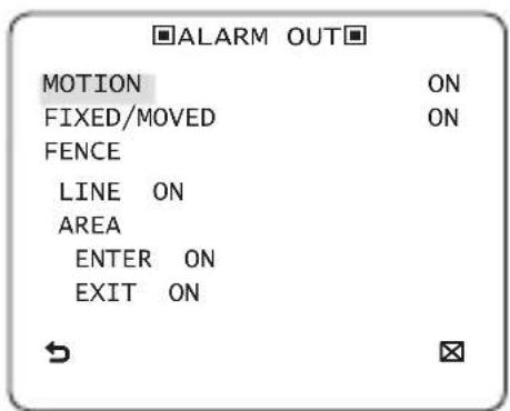 SAMSUNG SCB-2001P - ALARM OUT - 1