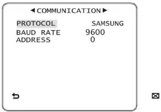 SAMSUNG SCB-2001P - COMMUNICATION - 1