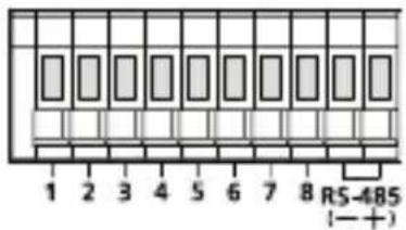 SAMSUNG SCB-2001P - ① Input/Output Connector - 1