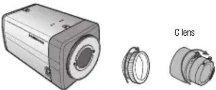 SAMSUNG SCB-2001P - When using the C lens - 1
