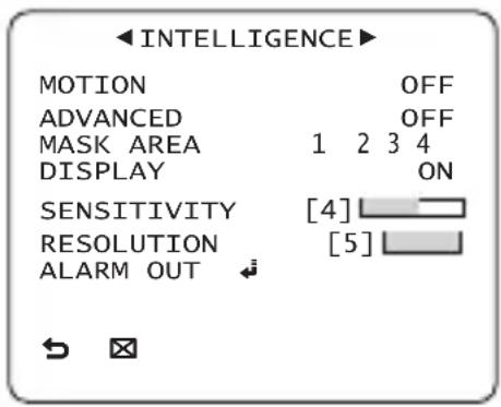 SAMSUNG SCB-2001P - INTELLIGENCE - 1