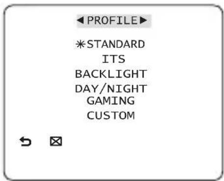 SAMSUNG SCB-2001P - PROFILE - 1