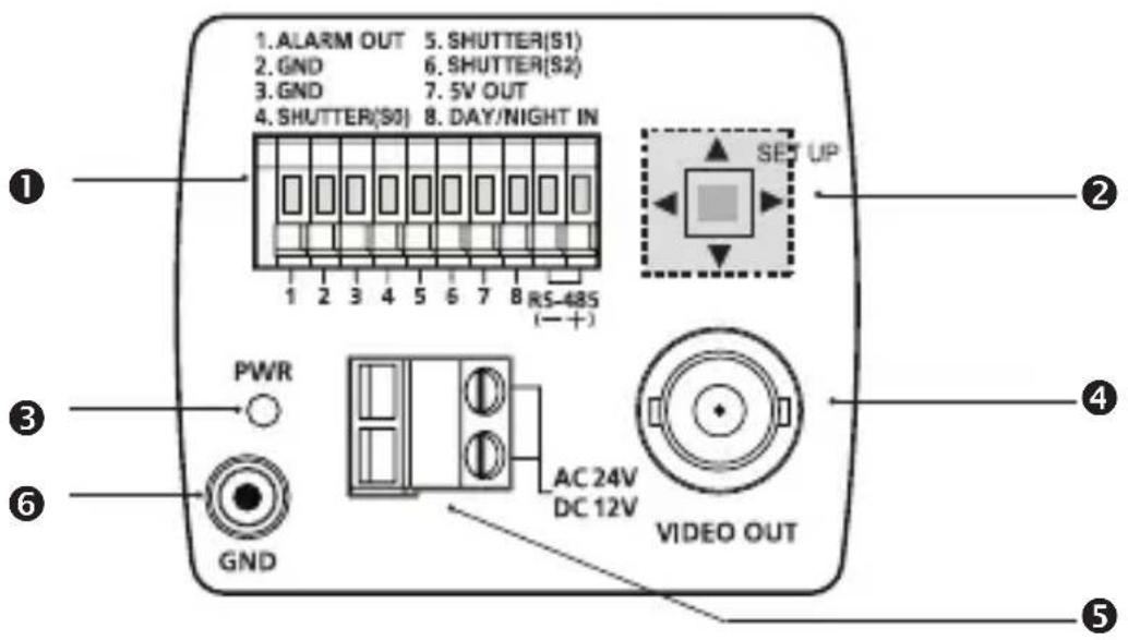 SAMSUNG SCB-2001P - Side View - 2