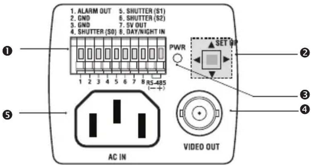 SAMSUNG SCB-2001P - Side View - 3