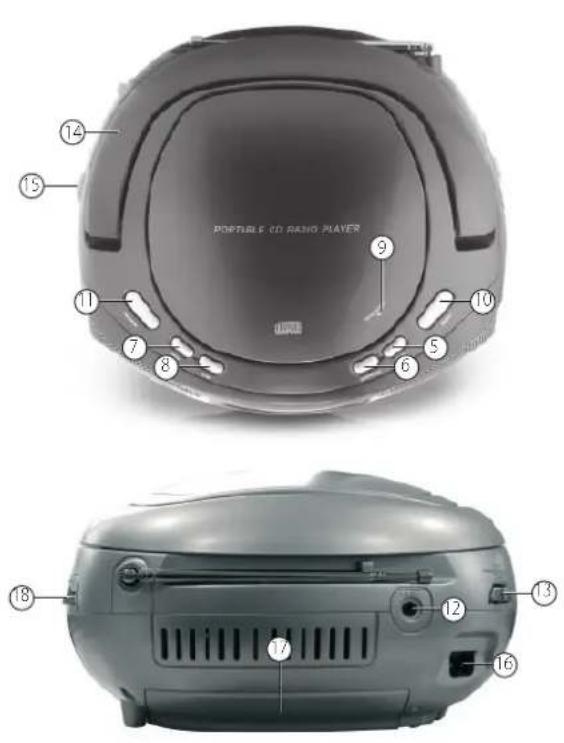 AudioSonic CD-1580 - Netvoeding - 1