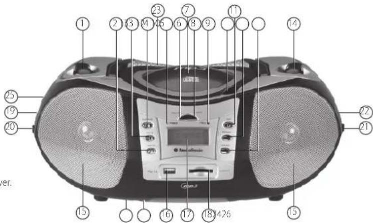 AudioSonic CD-576 - PLACERING AV REGLAGE - 1