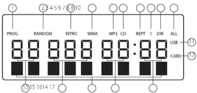 AudioSonic CD-576 - PLACERING AV REGLAGE - 2