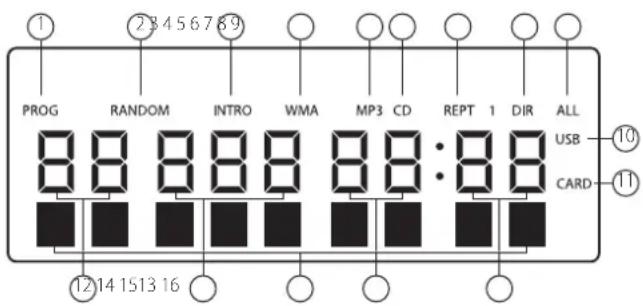 AudioSonic CD-576 - FAMILIARIZE-SE COM OS CONTEÚDOS APRESENTADOS NO LCD - 1