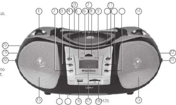 AudioSonic CD-576 - LOCATION OF CONTROLS - 1