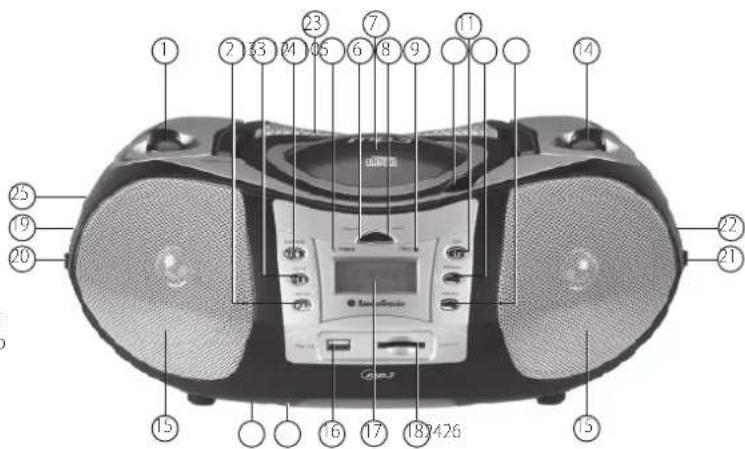 AudioSonic CD-576 - POSIZIONE DEI COMANDI - 1