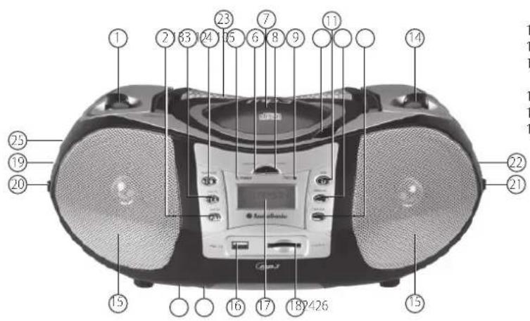 AudioSonic CD-576 - HET BEDIENINGSPANEEEL - 1