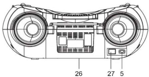 AudioSonic CD-1588 - LEITOR PORTÁTIL DE CD/MP3 RÁDIO ESTÉREO COM LEITOR DE CARTÕES USB&SD/MMC - 3