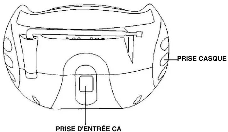 AudioSonic CD-1585 - EMPLACEMENT DES CONTRÔLES - 2