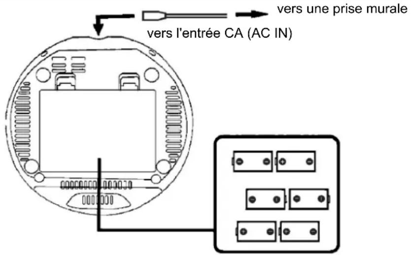 AudioSonic CD-1585 - NETTOYAGE DE L'APPAREIL - 1