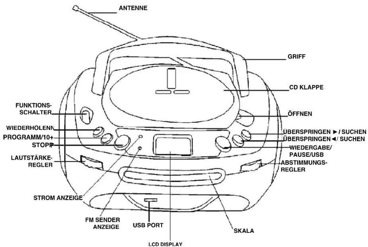 AudioSonic CD-1585 - ANORDNUNG DER REGLER - 1