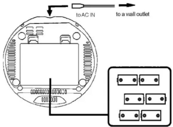 AudioSonic CD-1585 - CLEANING THE UNIT - 1