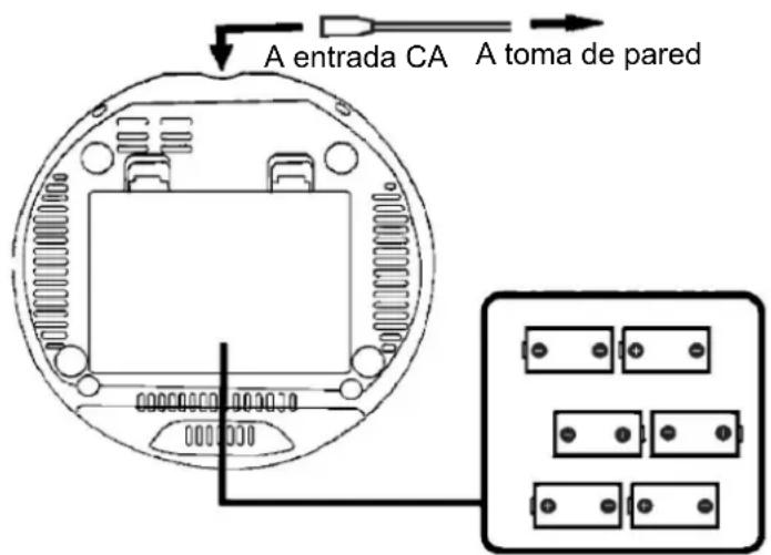 AudioSonic CD-1585 - FUENTES DE ALIMENTACIÓN - 1