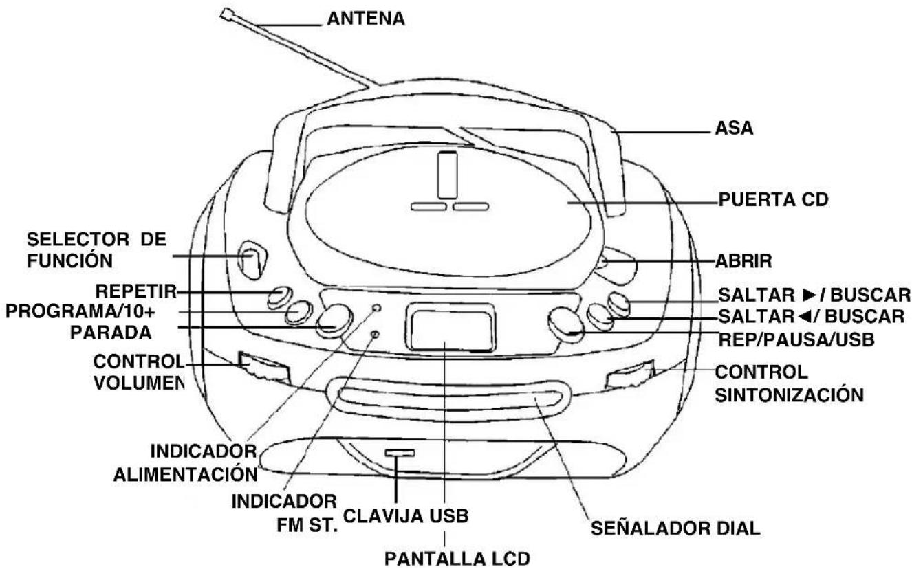 AudioSonic CD-1585 - UBICACIÓN DE LOS CONTROLES - 1