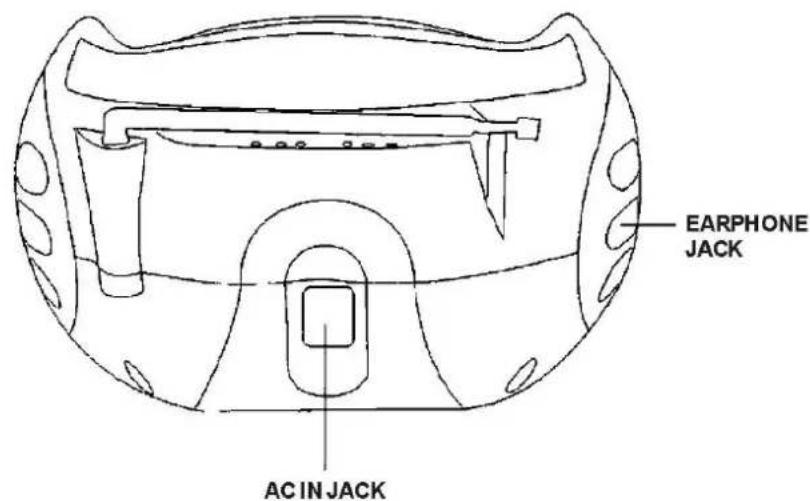 AudioSonic CD-1585 - BATTERY POWER - 2
