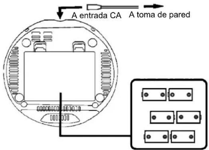AudioSonic CD-1584 - FUENTES DE ALIMENTACIÓN - 1