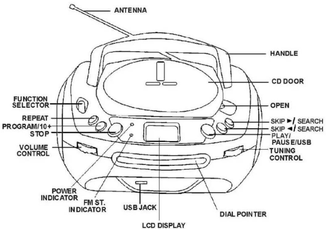 AudioSonic CD-1584 - BATTERY POWER - 1