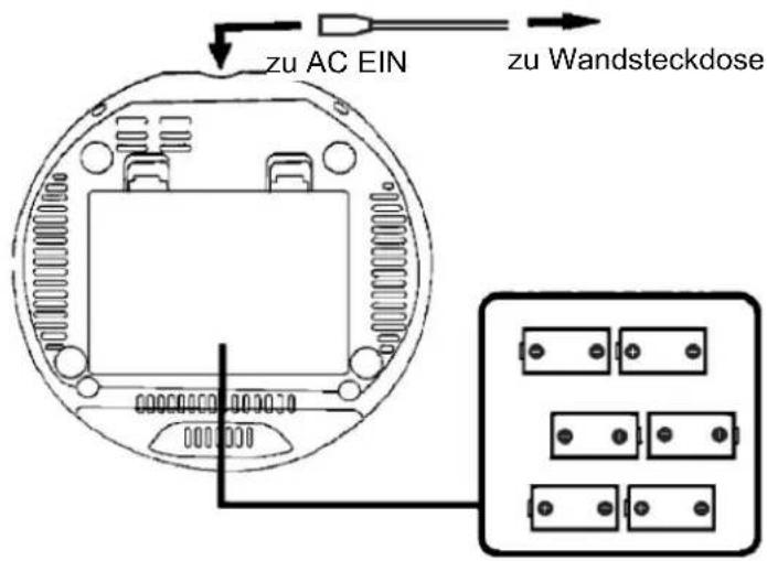 AudioSonic CD-1584 - GERÄT REINIGEN - 1