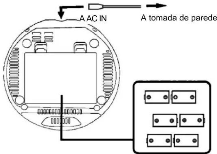 AudioSonic CD-1584 - FONTES DE ALIMENTAÇÃO - 1