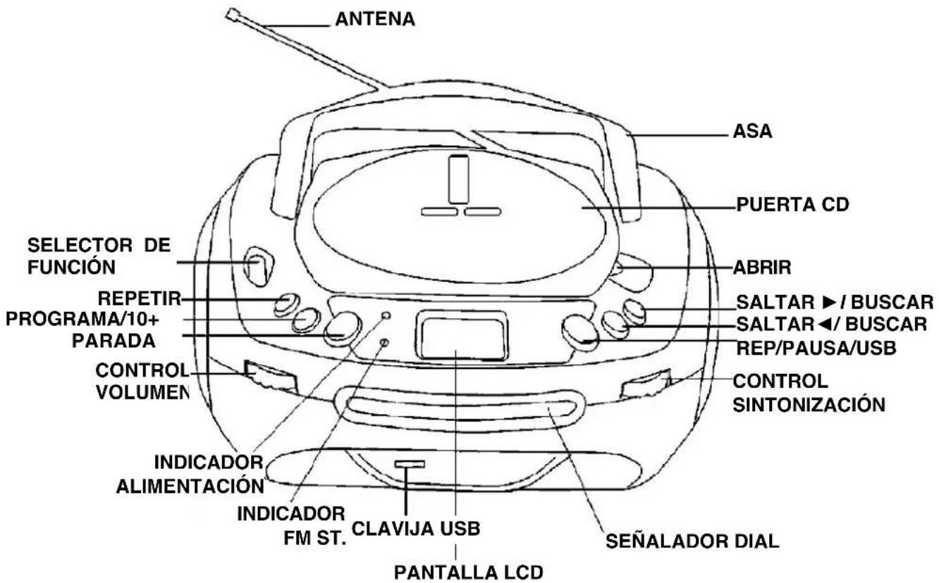 AudioSonic CD-1584 - UBICACIÓN DE LOS CONTROLES - 1