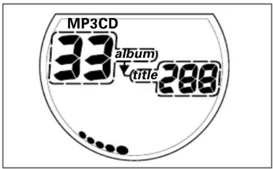 PHILIPS AZ1150 - When burning the MP3-CD - 1