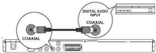 PHILIPS DVP3580 - Routage audio vers d'autres appareils - 1