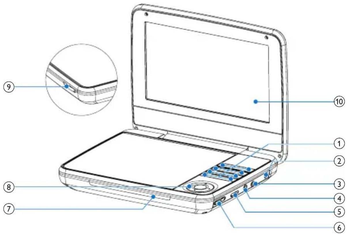 PHILIPS PD7010 - Présentation de l'unité principale - 1