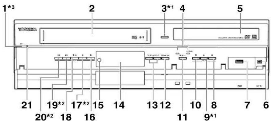 TOSHIBA DVR20DTKB - Functional Overview - 1