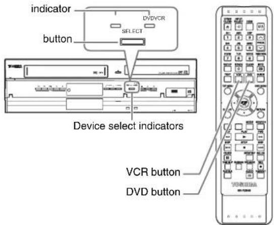 TOSHIBA DVR20DTKB - Switching DVD / VCR mode - 1